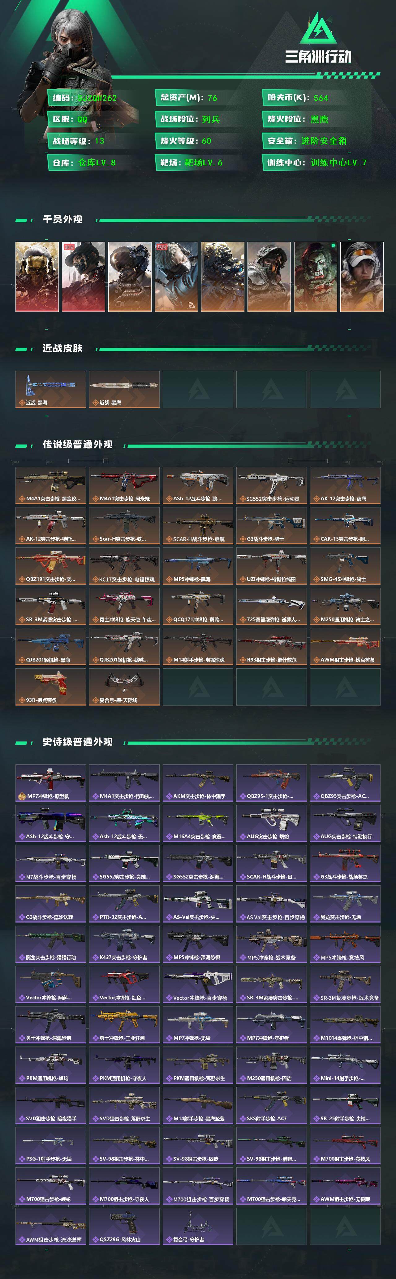 三角洲行动账号QQ【SJZQH262】总资产(M)：76M/哈夫币(K)：564K/哈夫币(K)：564K/传说枪皮数：27/全面战场等级：13_段位：列兵/烽火地带等级：60_段位：黑鹰/红狼-蚀金玫瑰/露娜-黑·