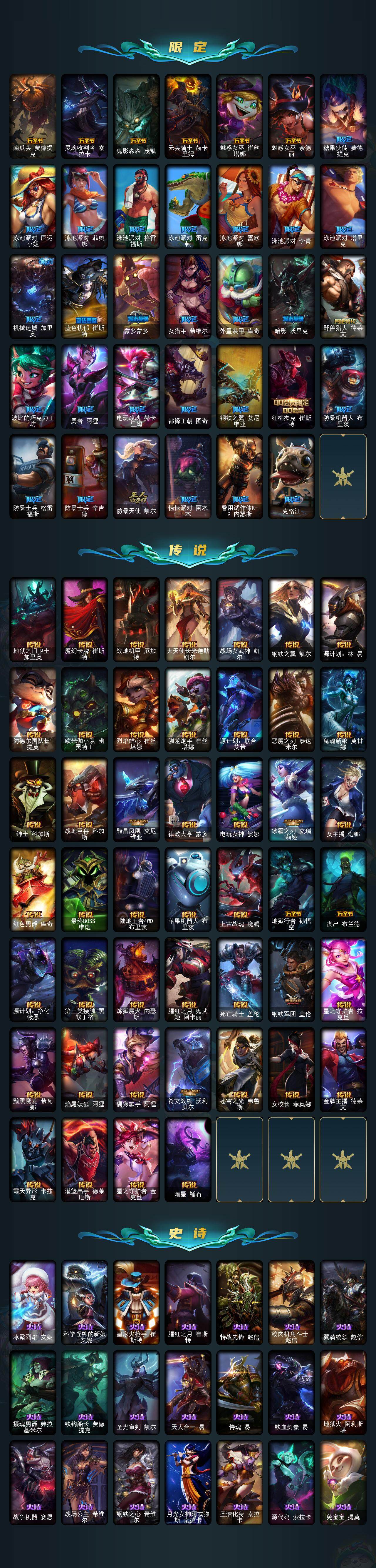 LOLEY47933英雄联盟账号详情图3