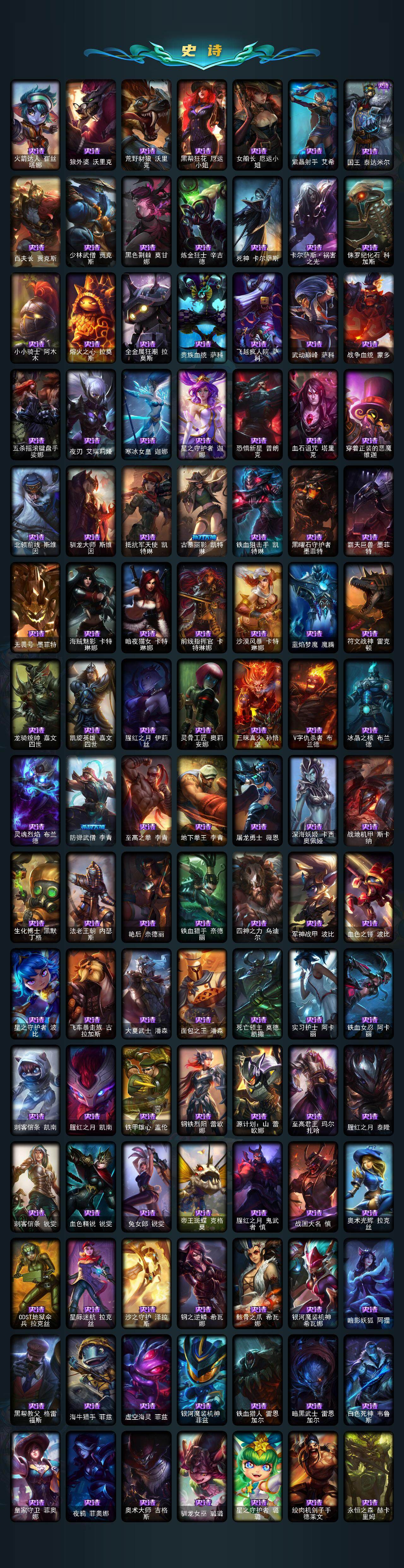 LOLEY47933英雄联盟账号详情图4