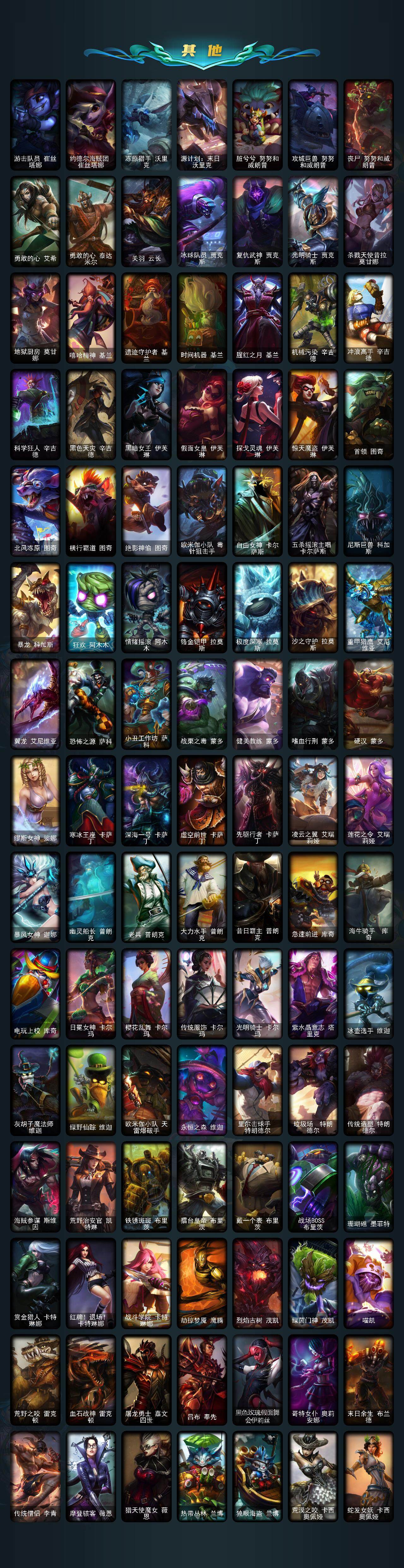 LOLEY47933英雄联盟账号详情图6