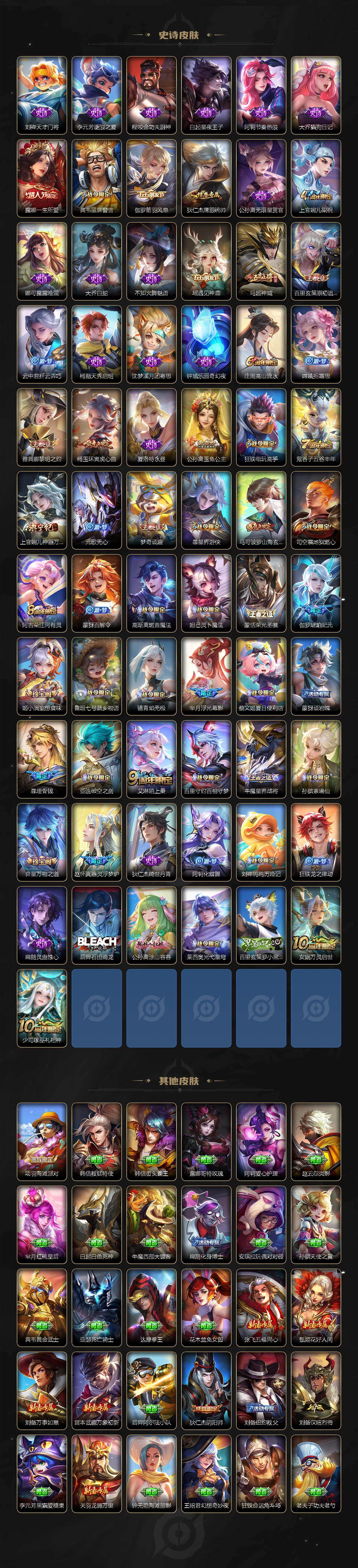 WZ0349071王者荣耀账号详情图4