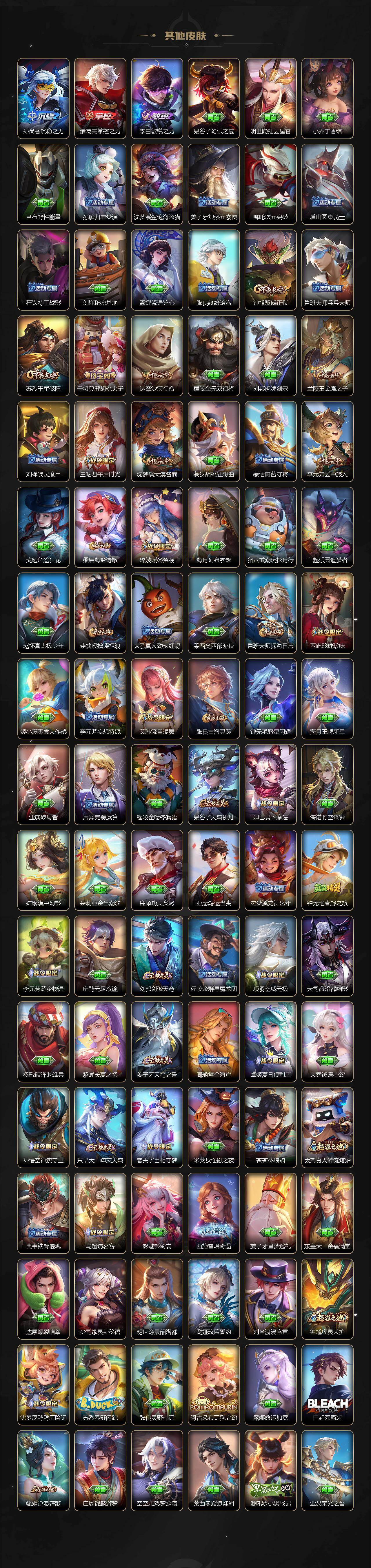 WZ0349071王者荣耀账号详情图5