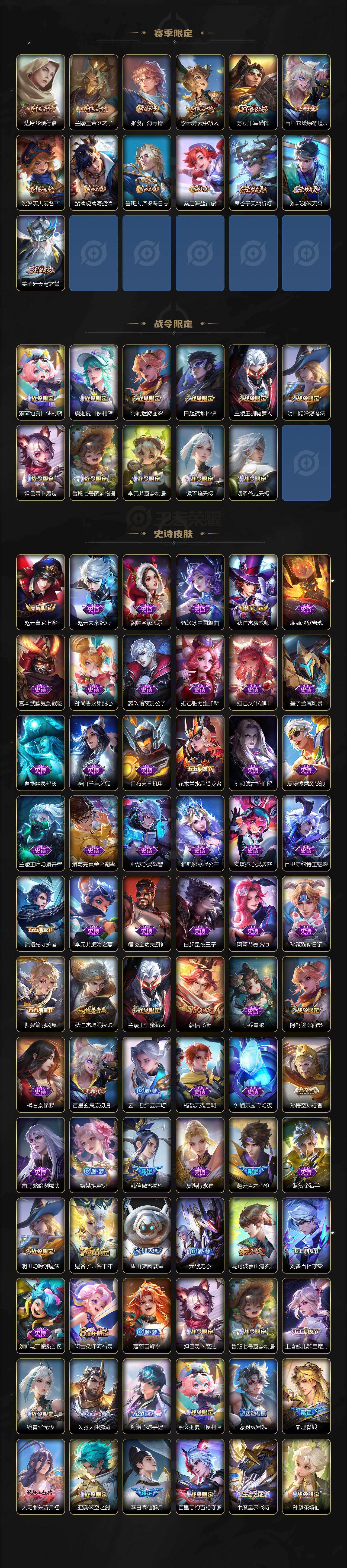 WZ03411638王者荣耀账号详情图3