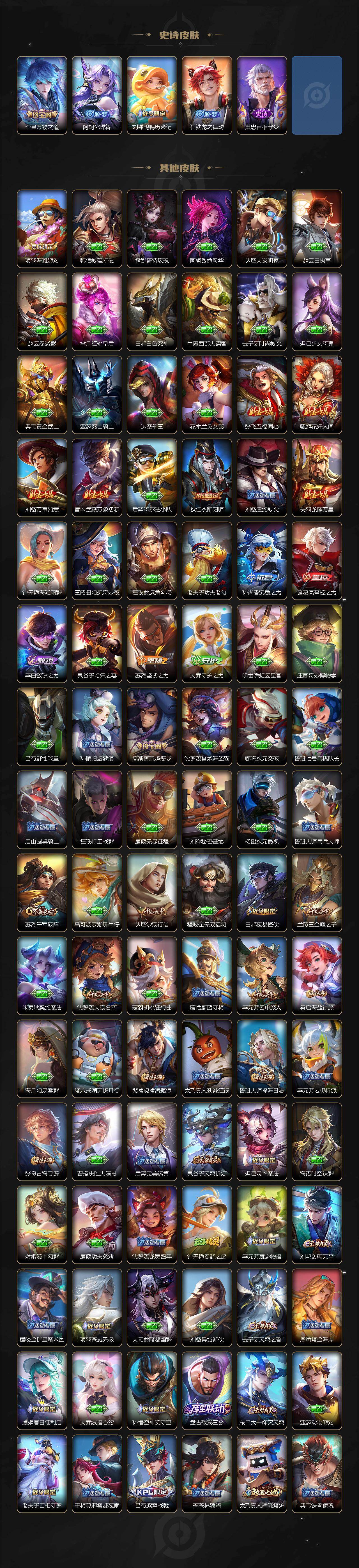 WZ03411638王者荣耀账号详情图4