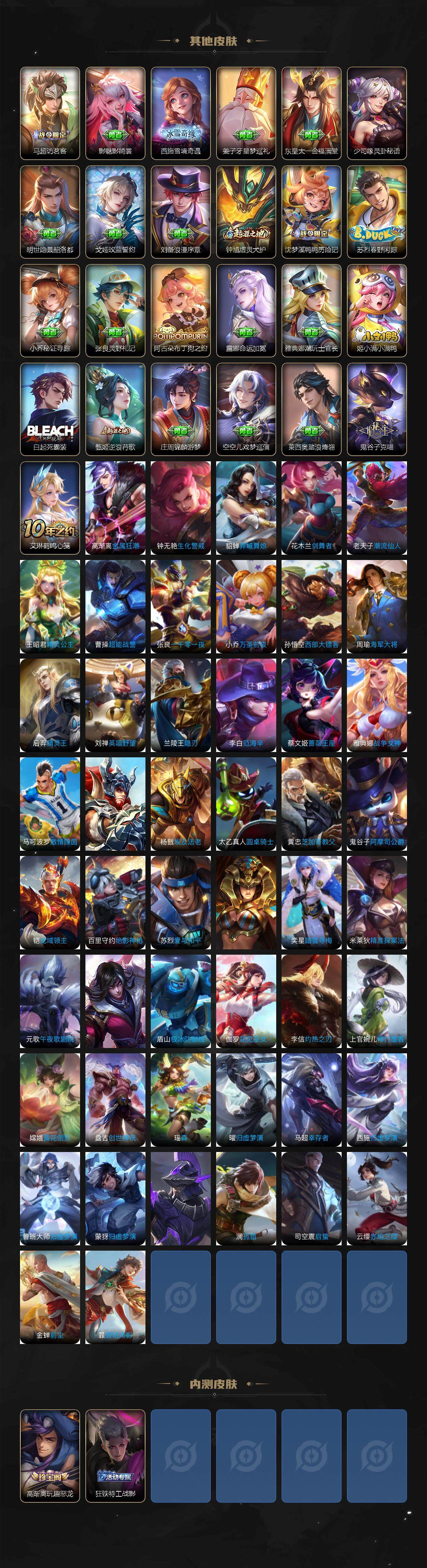 WZ03411638王者荣耀账号详情图5