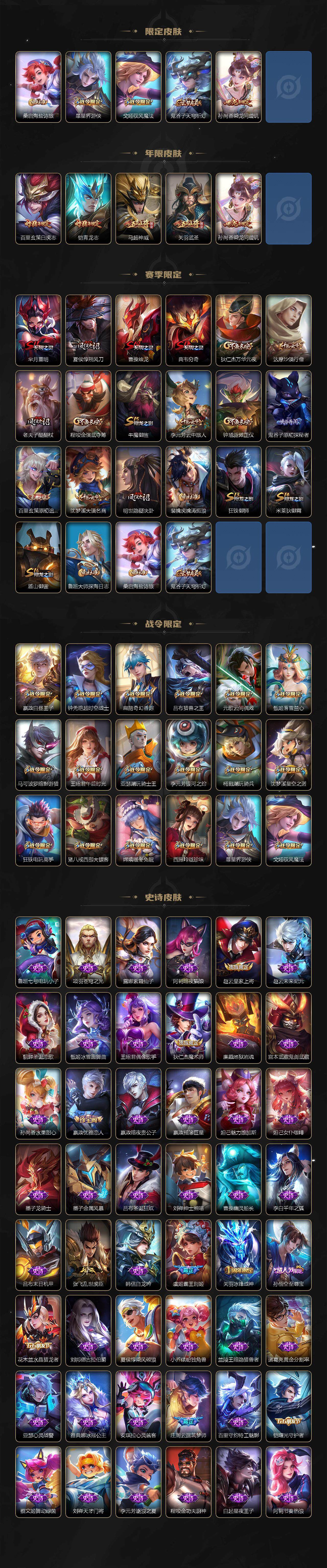 WZ0349145王者荣耀账号详情图3