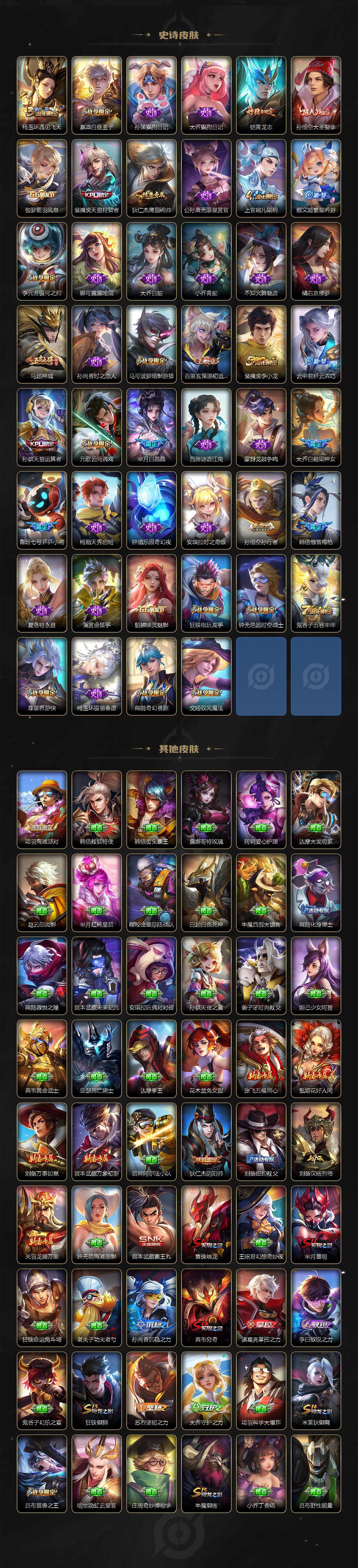 WZ0349145王者荣耀账号详情图4