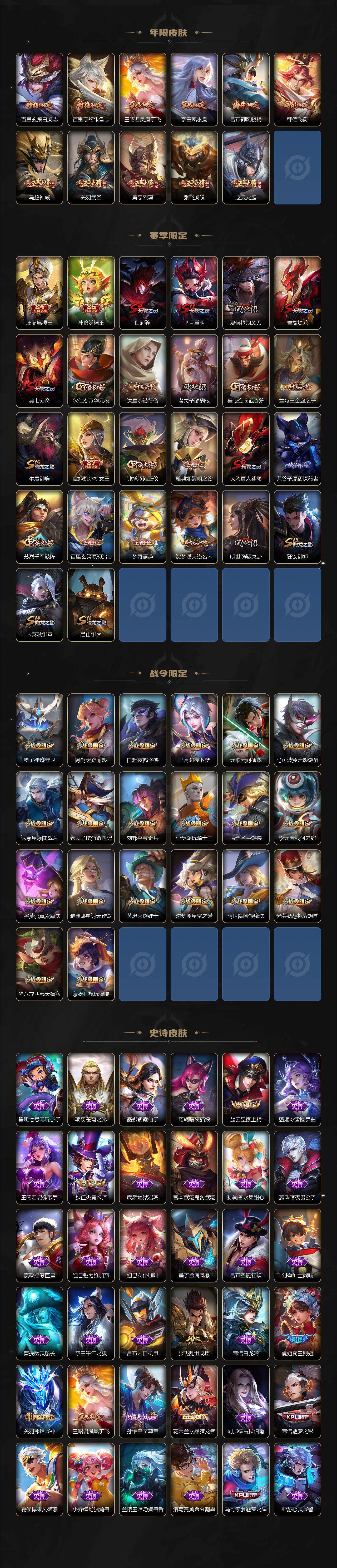 WZ0349199王者荣耀账号详情图3 WZ0349199王者荣耀账号详情图3