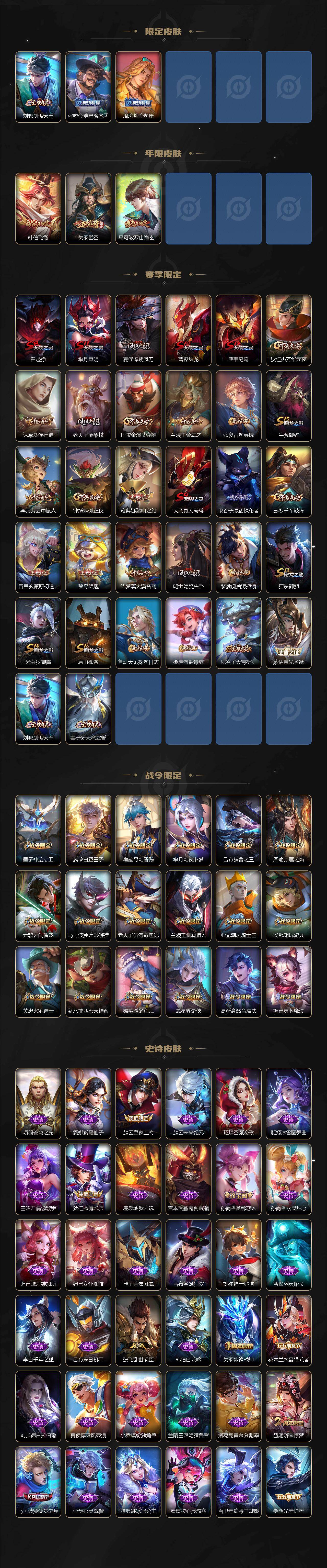 WZ03411795王者荣耀账号详情图3