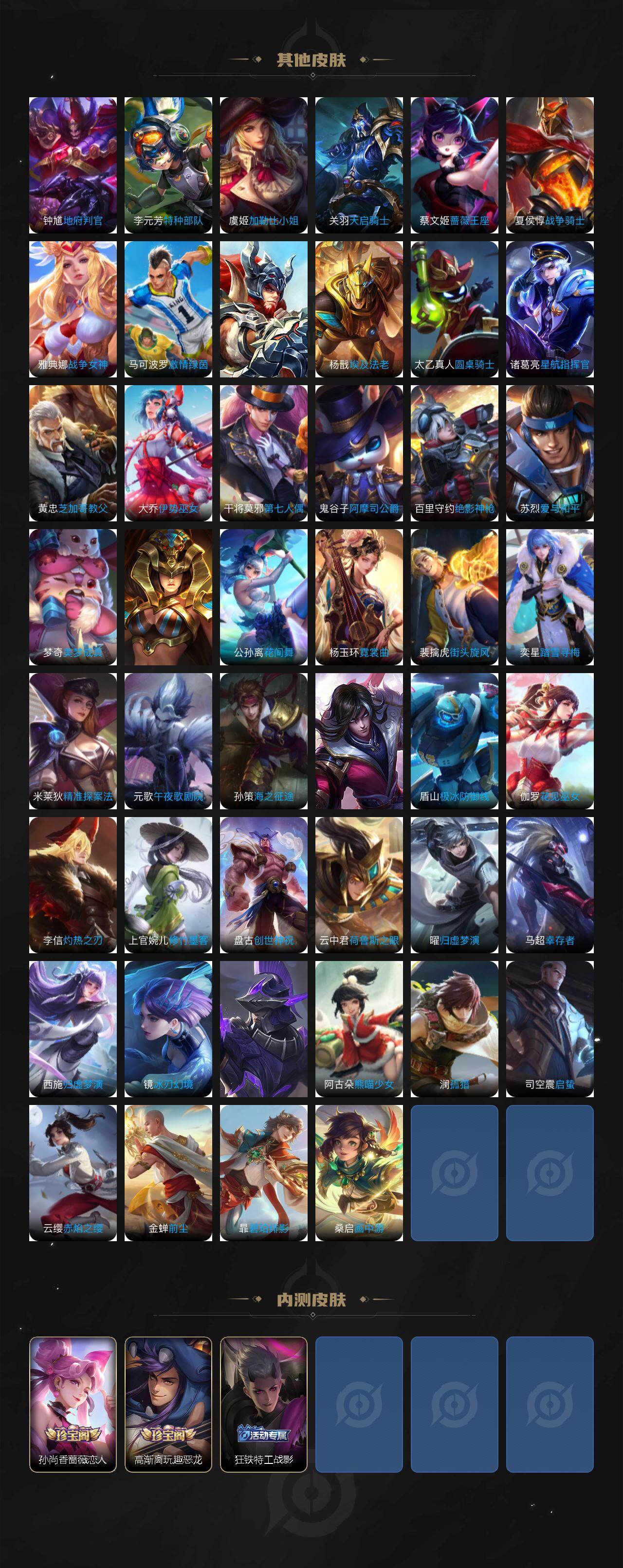 WZ03411795王者荣耀账号详情图6