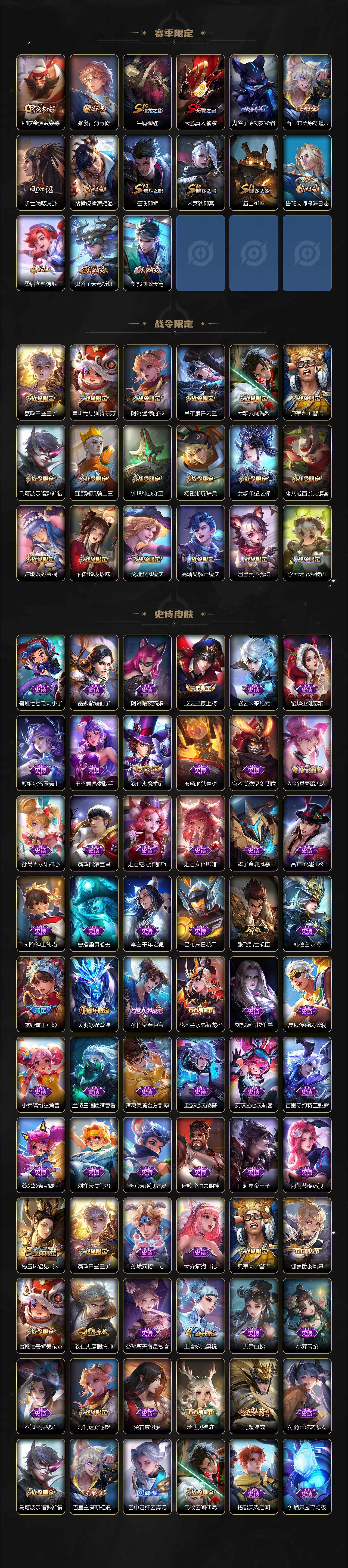 WZCMW47188王者荣耀账号详情图2