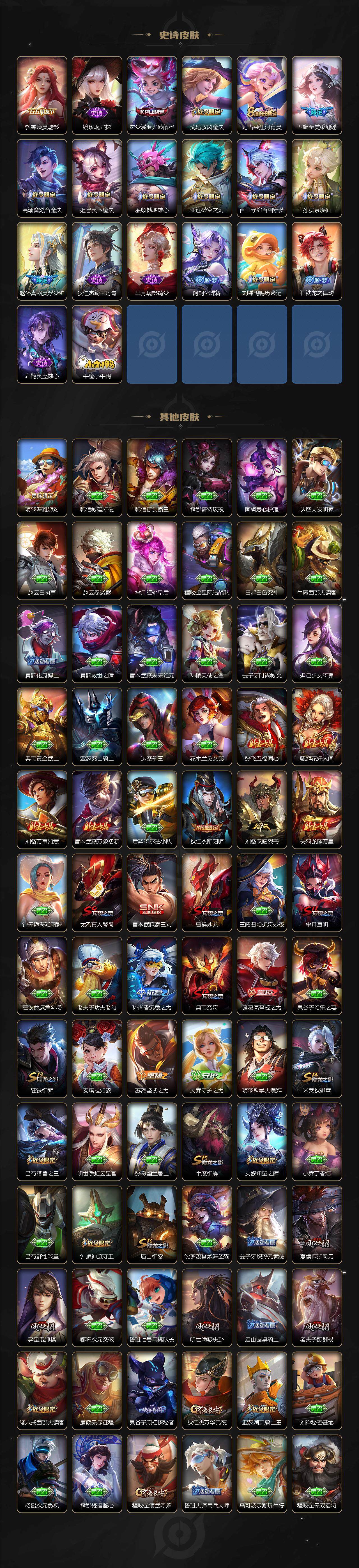 WZCMW47188王者荣耀账号详情图3