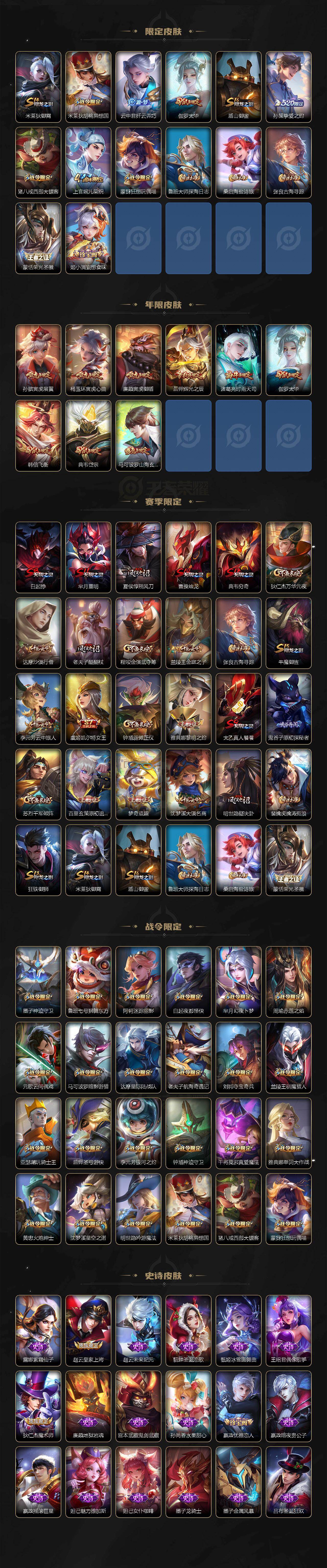 WZCMW464064王者荣耀账号详情图3