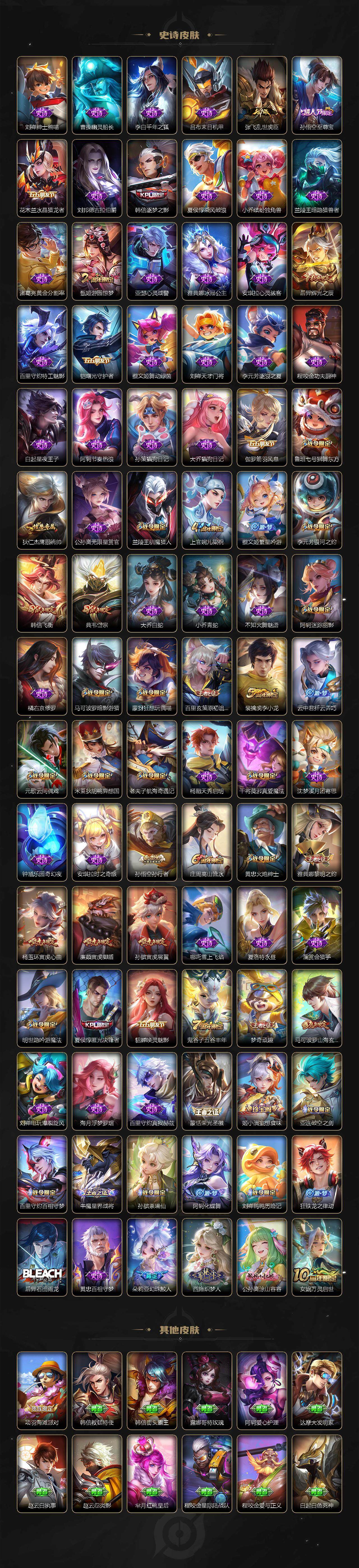 WZCMW464064王者荣耀账号详情图4