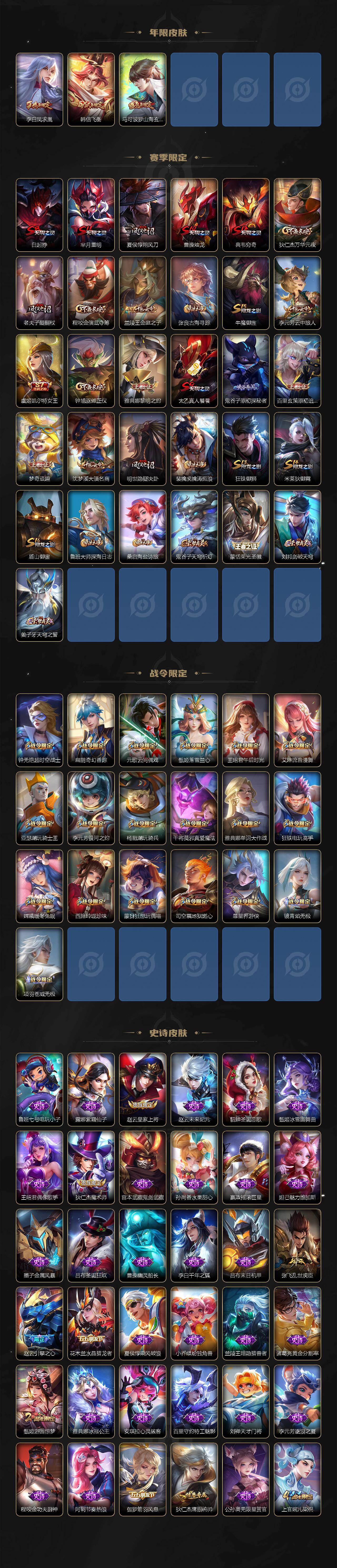 WZ03411815王者荣耀账号详情图3