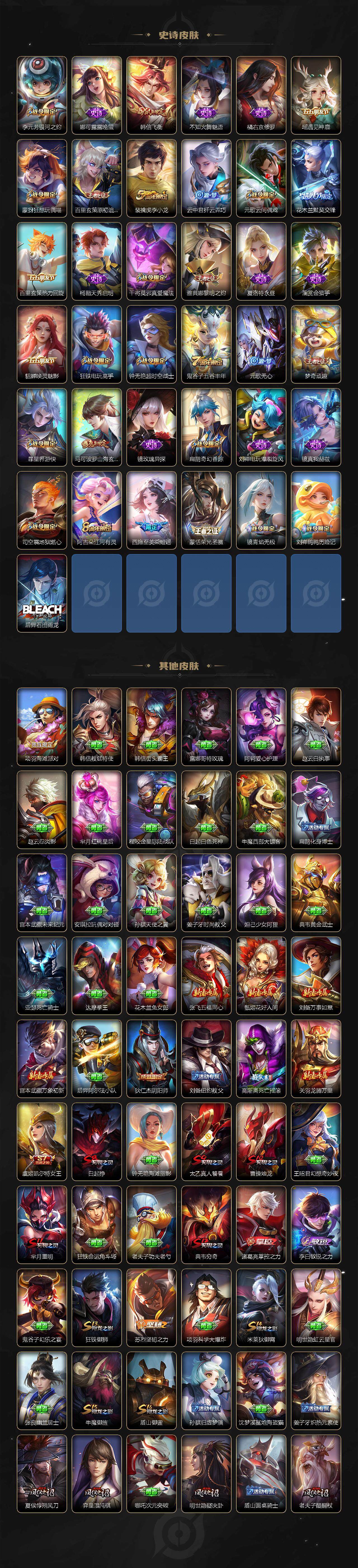 WZ03411815王者荣耀账号详情图4