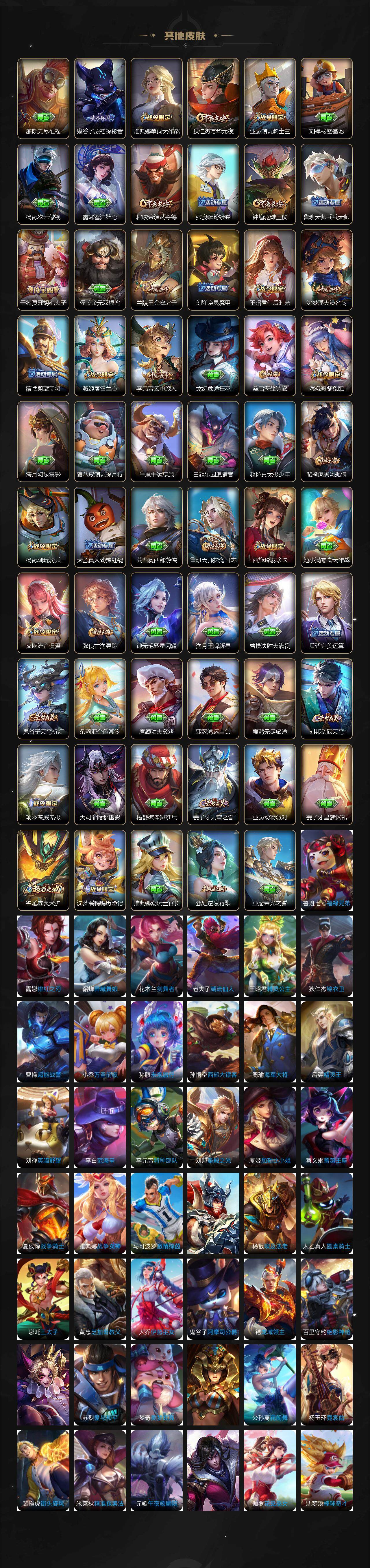 WZ03411815王者荣耀账号详情图5