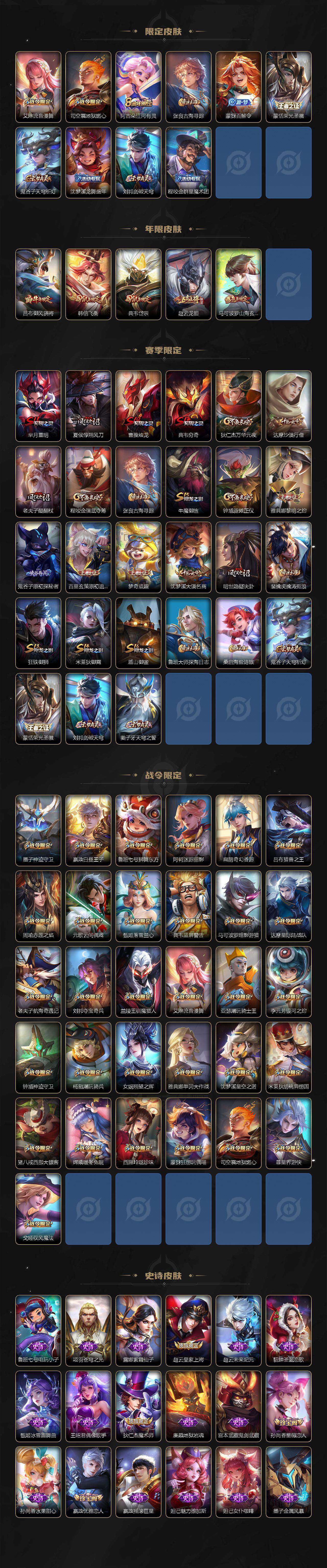 WZ03411820王者荣耀账号详情图3 WZ03411820王者荣耀账号详情图3