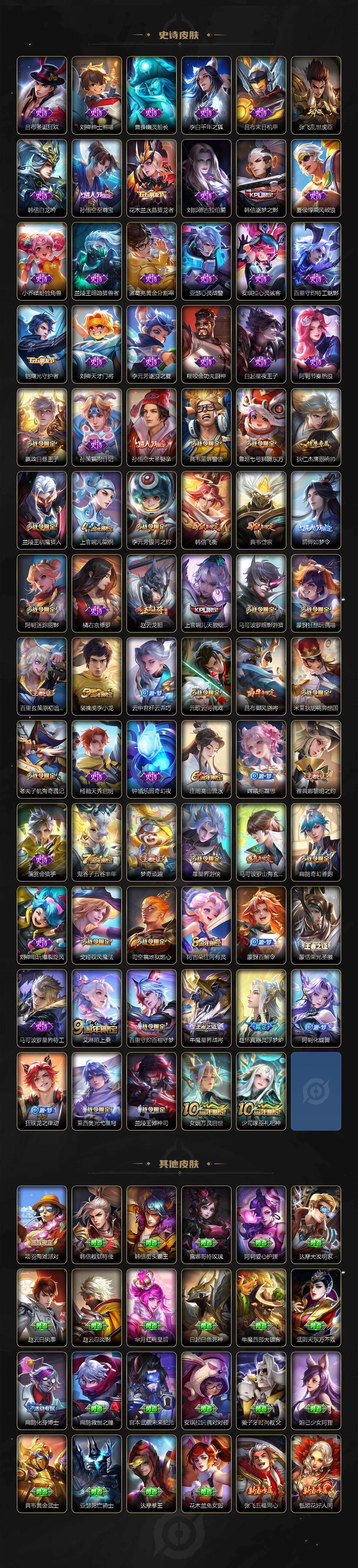 WZ03411820王者荣耀账号详情图4 WZ03411820王者荣耀账号详情图4