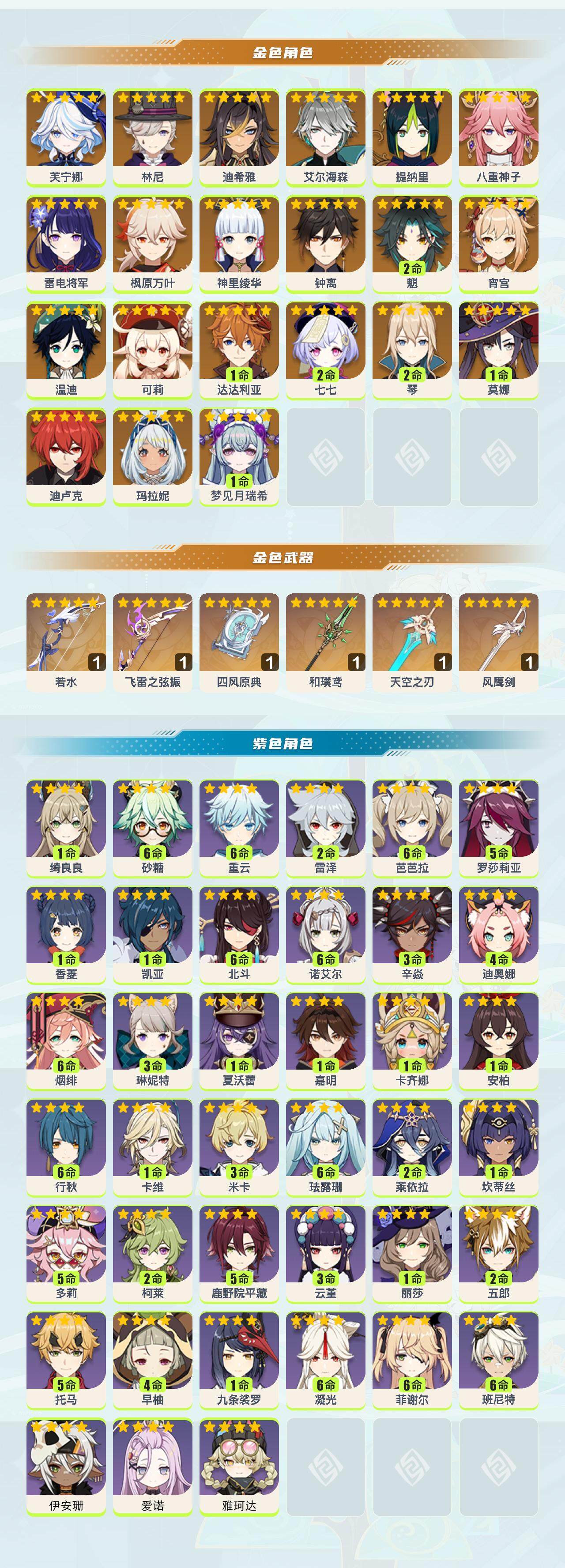 YSEY40170原神账号详情图2