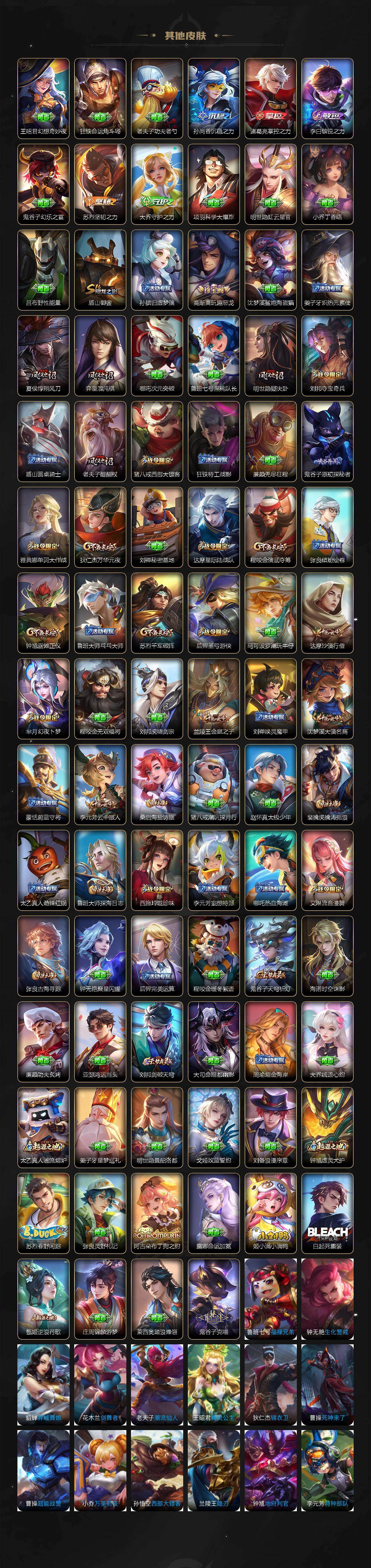 WZCMW462973王者荣耀账号详情图4