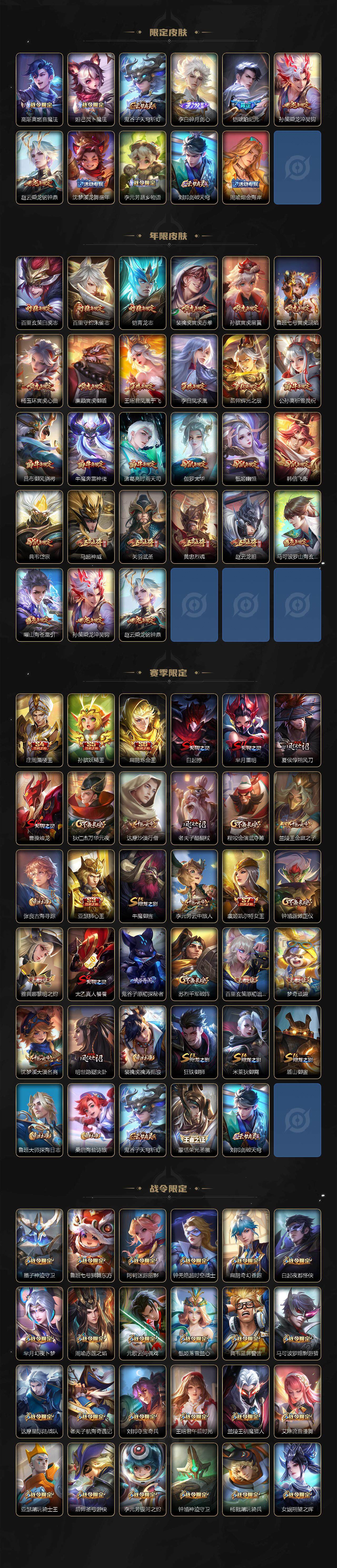 WZ0348859王者荣耀账号详情图5 WZ0348859王者荣耀账号详情图5