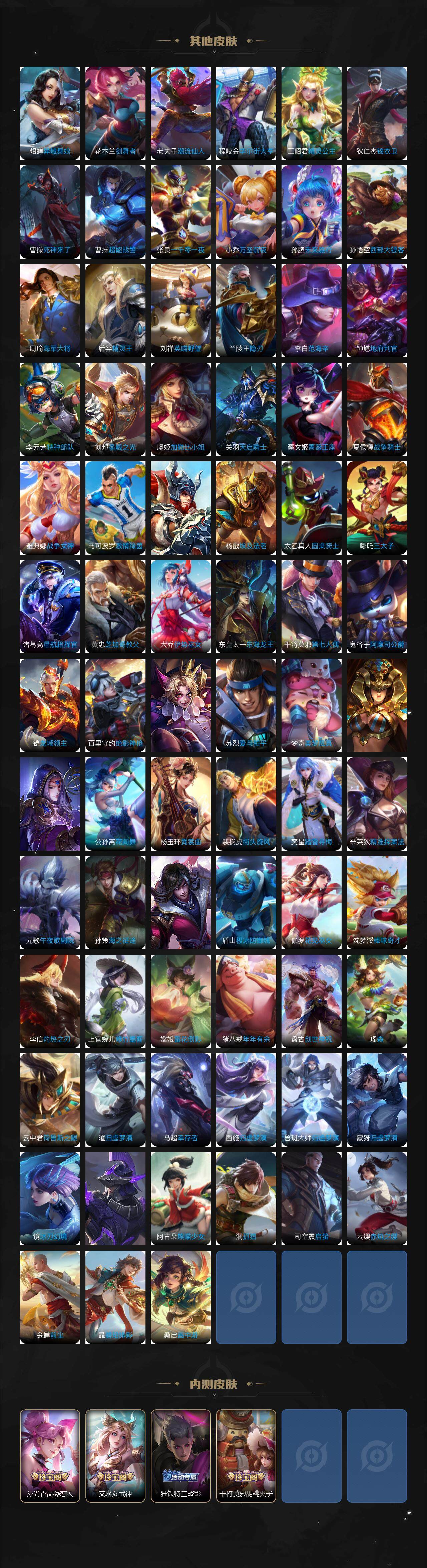 WZ0348859王者荣耀账号详情图10 WZ0348859王者荣耀账号详情图10