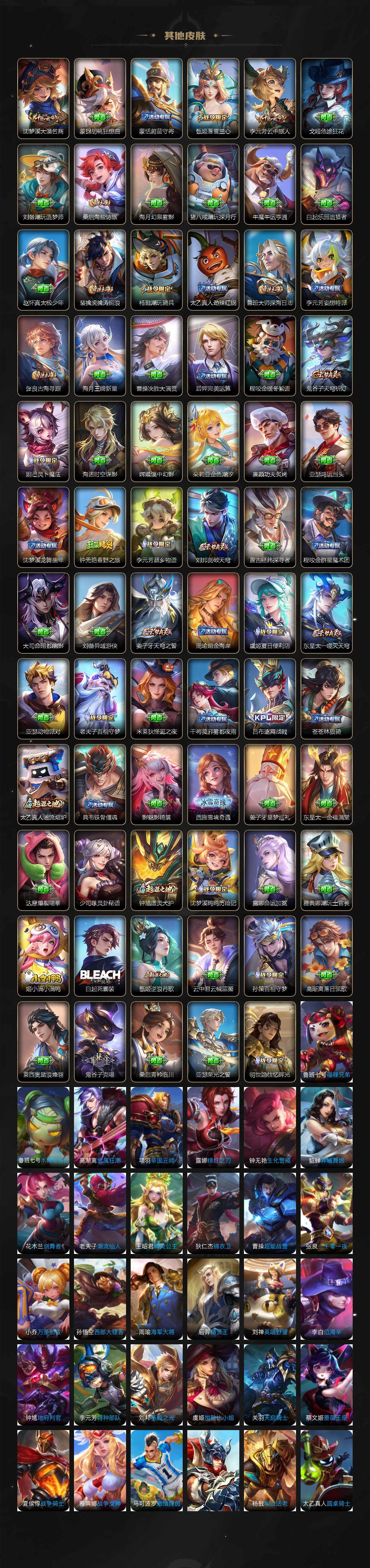 WZ0349064王者荣耀账号详情图6