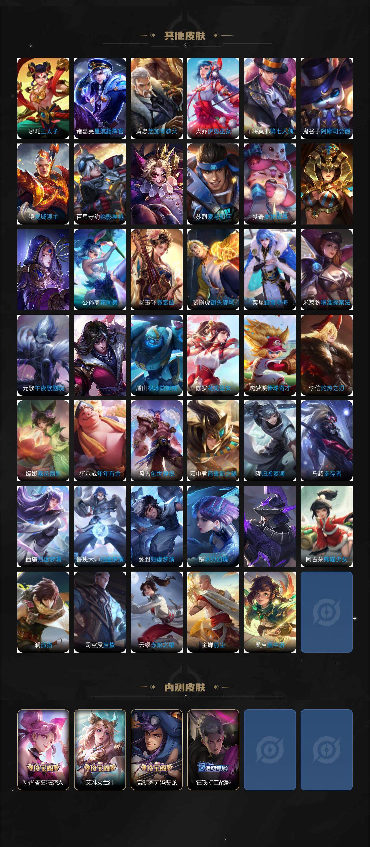 WZ0349064王者荣耀账号详情图7