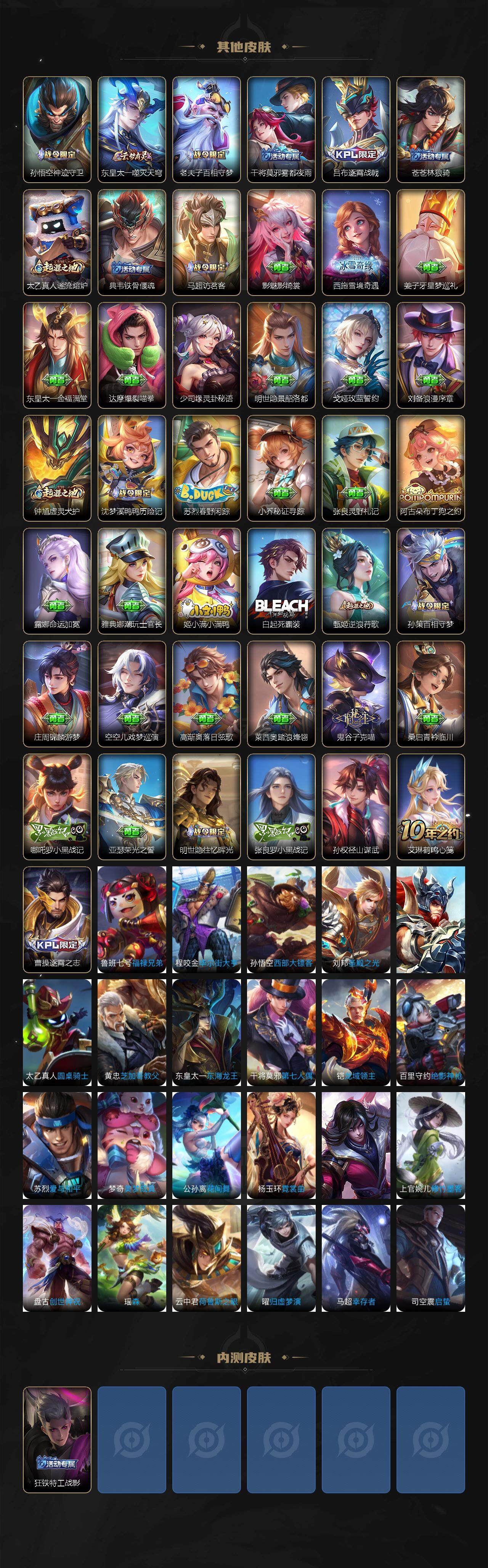 WZ0349081王者荣耀账号详情图5