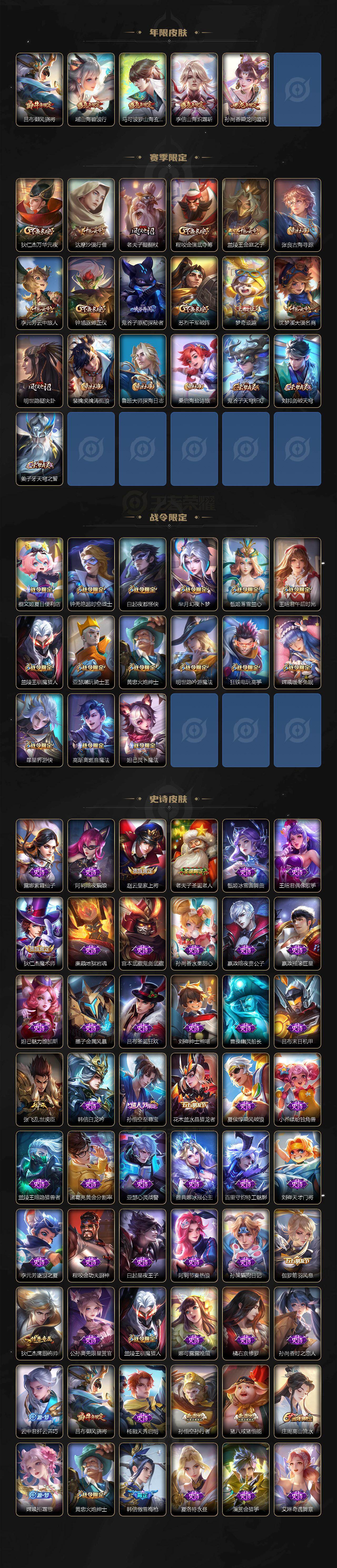 WZ03411634王者荣耀账号详情图3