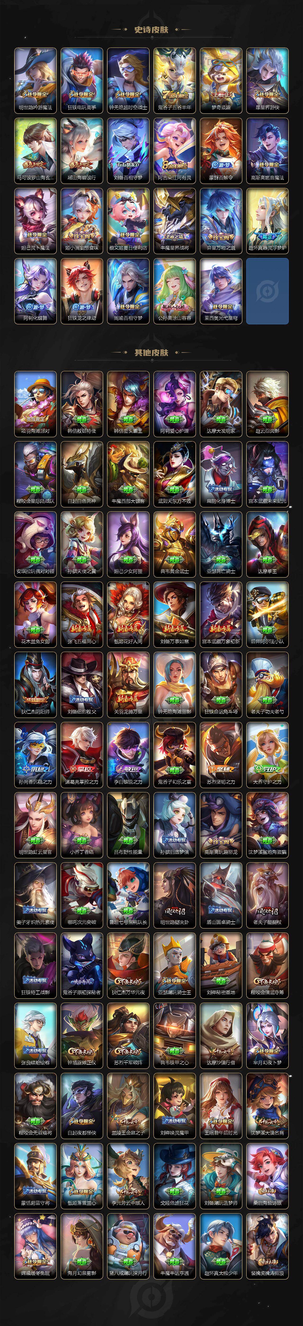 WZ03411634王者荣耀账号详情图4