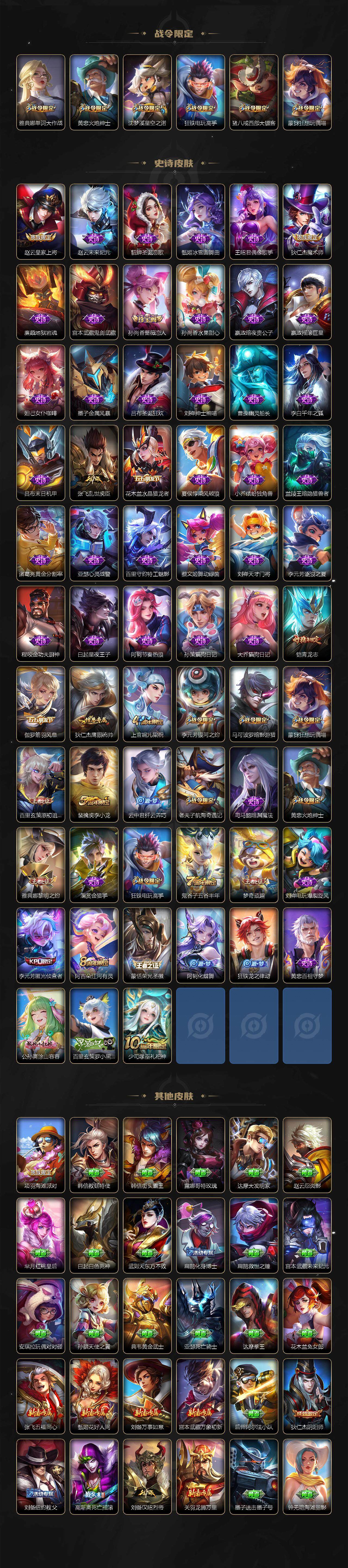 WZ03411922王者荣耀账号详情图3 WZ03411922王者荣耀账号详情图3