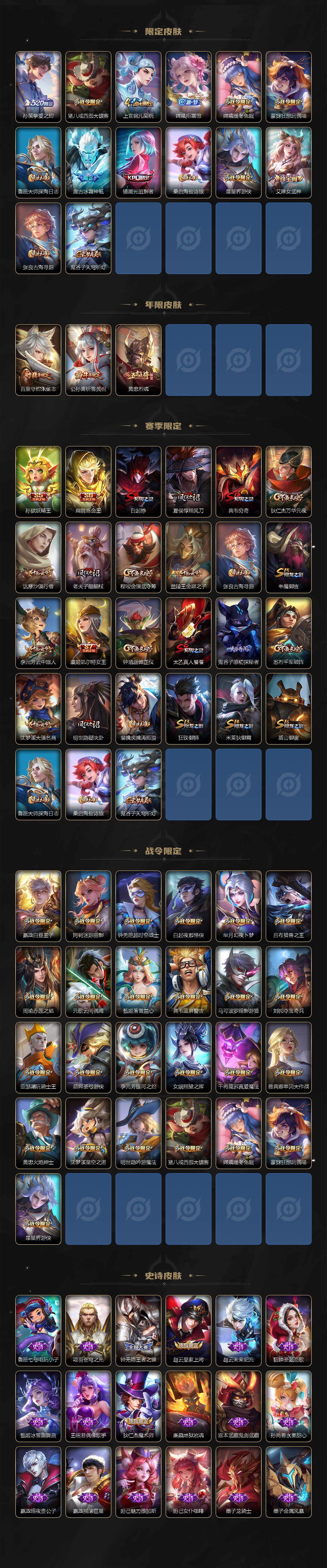 WZ0349107王者荣耀账号详情图3