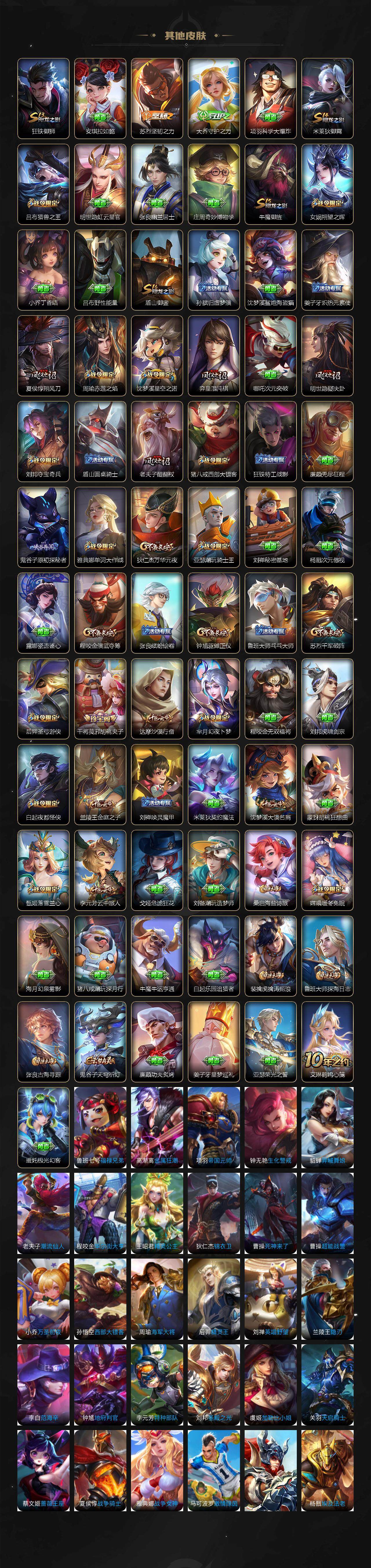 WZ0349107王者荣耀账号详情图5