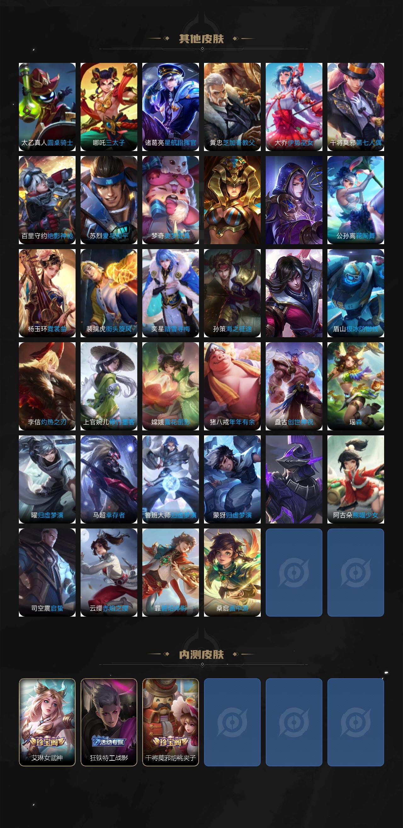 WZ0349107王者荣耀账号详情图6