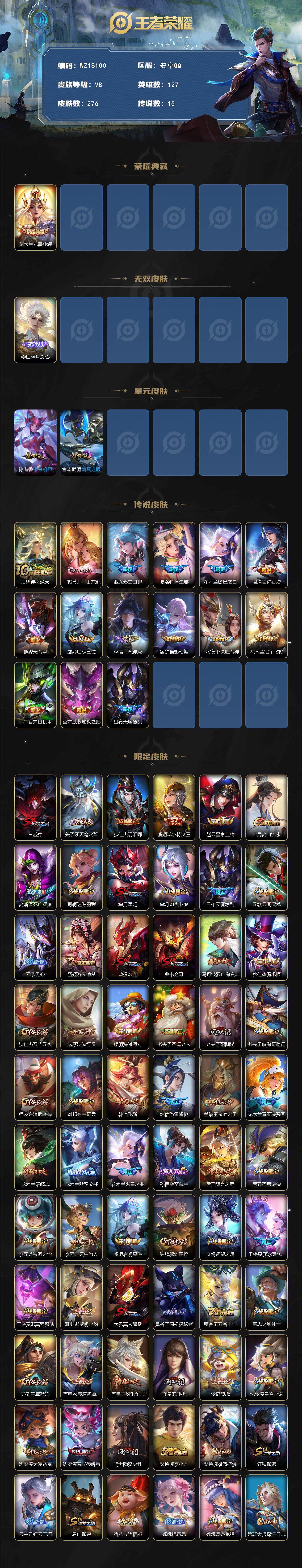 WZ0349176王者荣耀账号详情图2