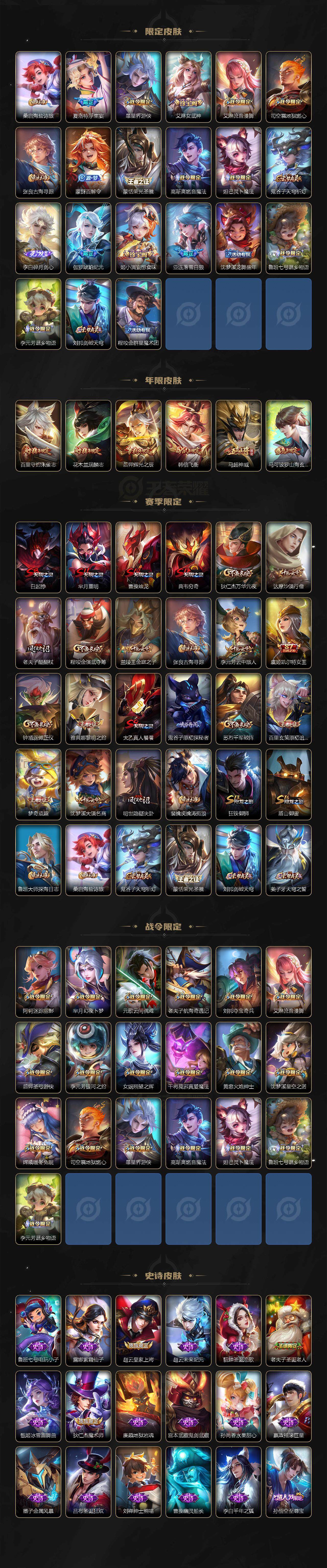 WZ0349176王者荣耀账号详情图3