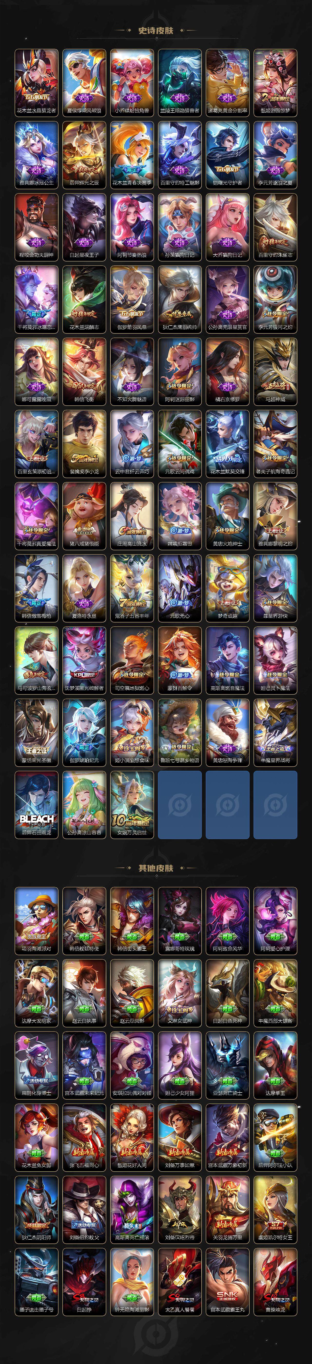 WZ0349176王者荣耀账号详情图4