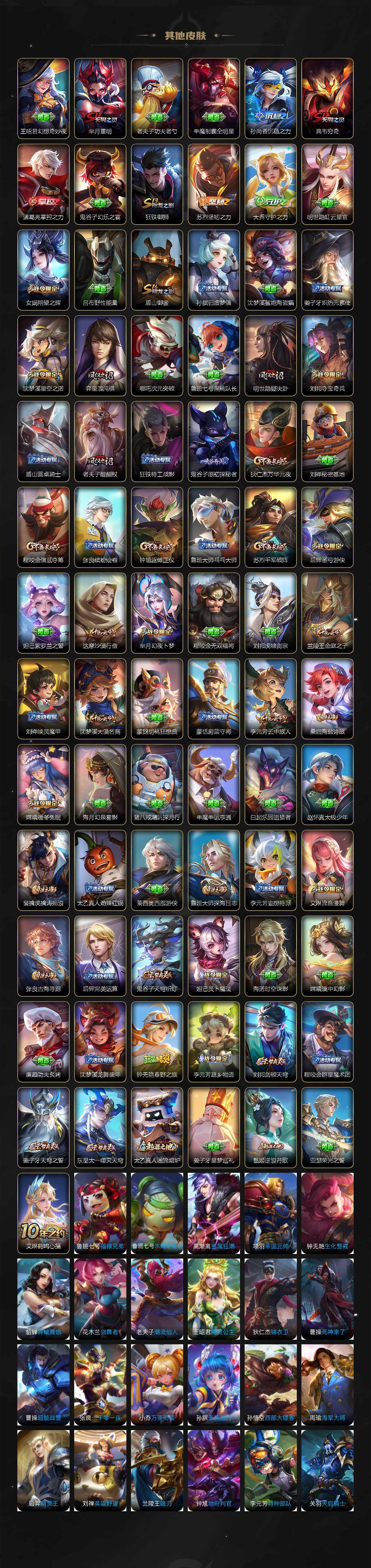 WZ0349176王者荣耀账号详情图5