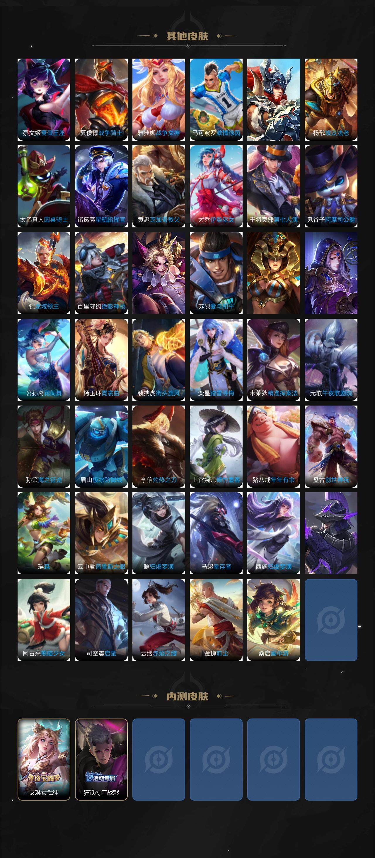 WZ0349176王者荣耀账号详情图6