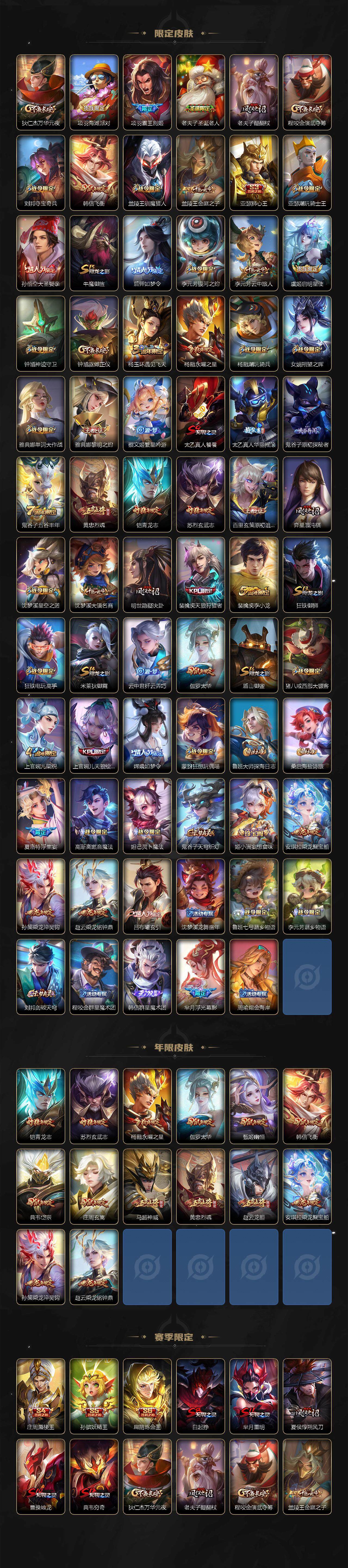 WZ0348981王者荣耀账号详情图3