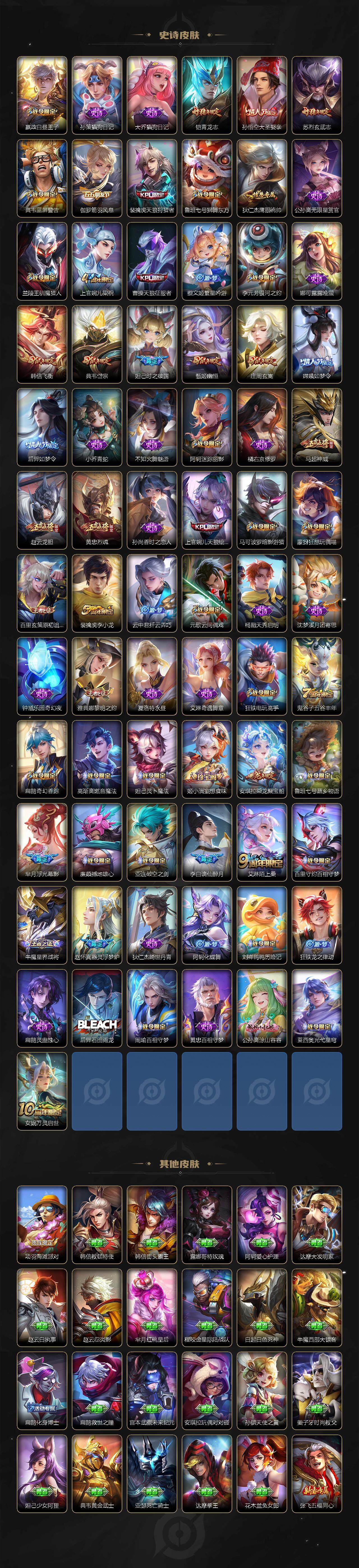 WZ0348981王者荣耀账号详情图5