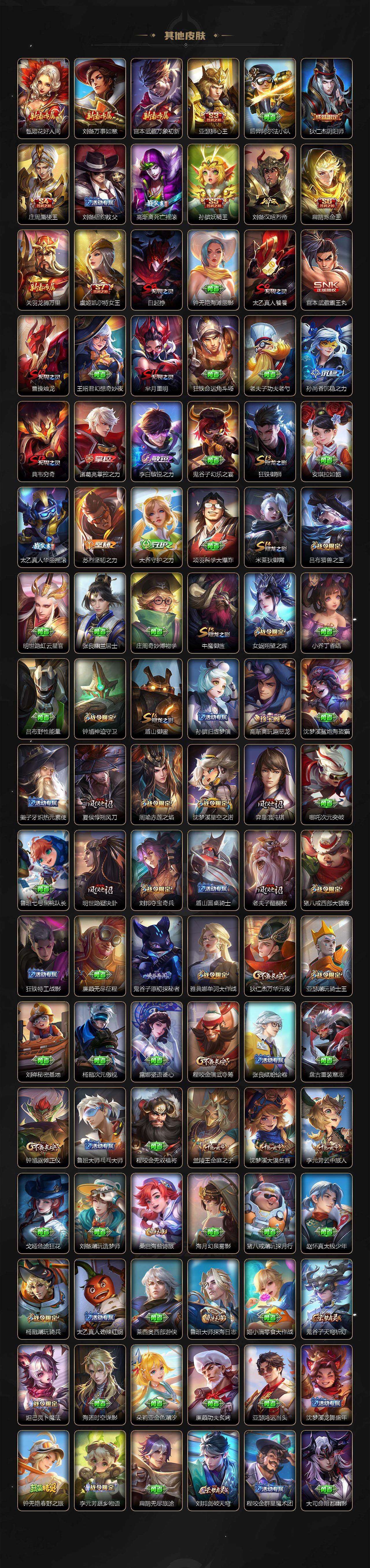 WZ0348981王者荣耀账号详情图6