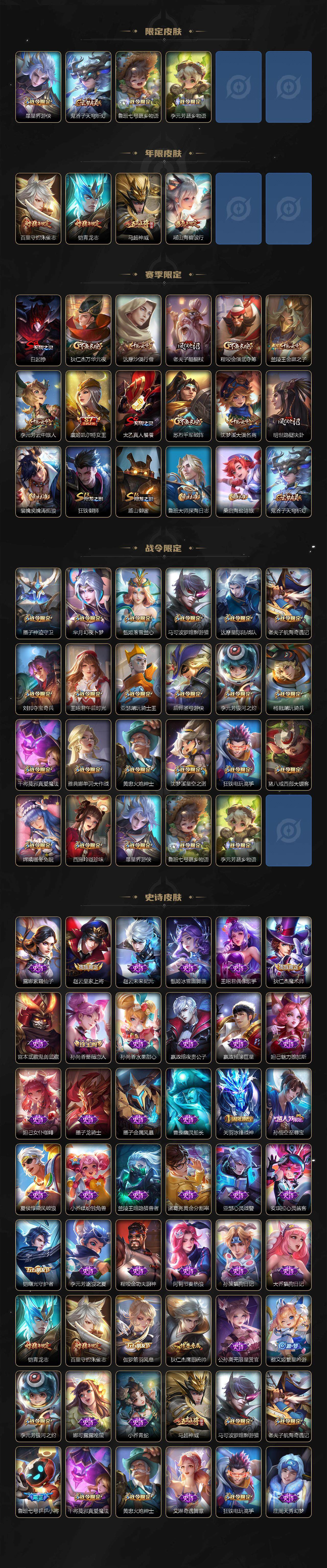 WZ0349100王者荣耀账号详情图3