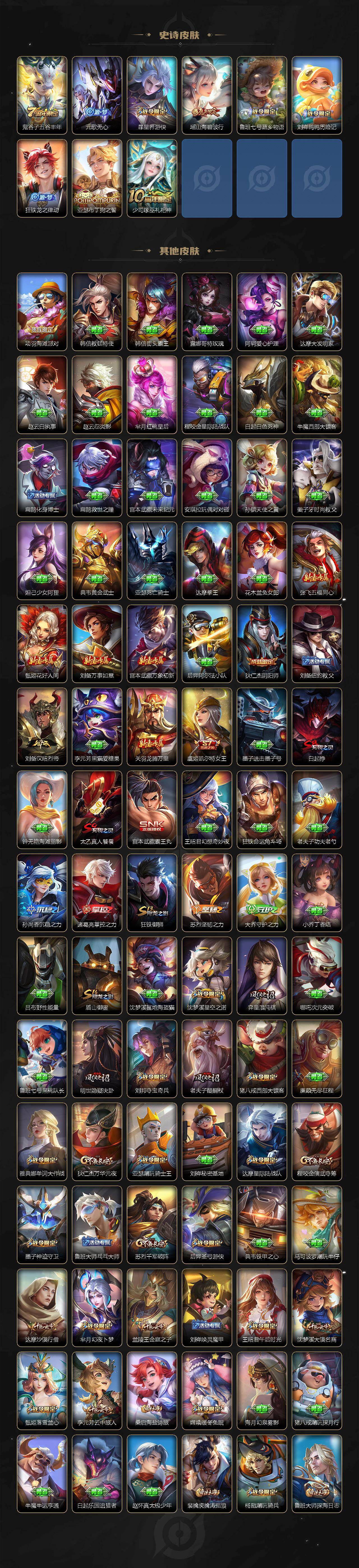 WZ0349100王者荣耀账号详情图4