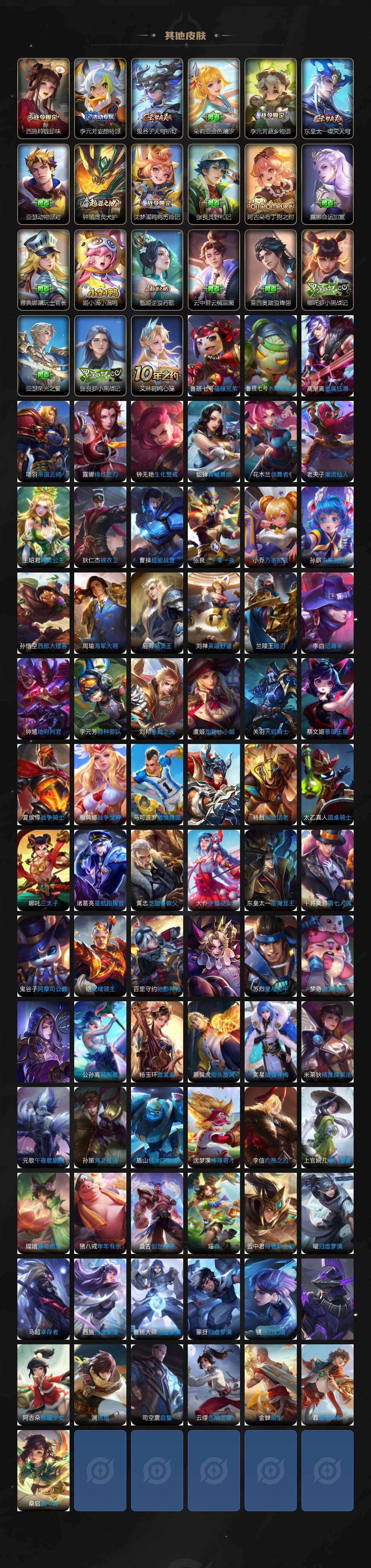 WZ0349100王者荣耀账号详情图5