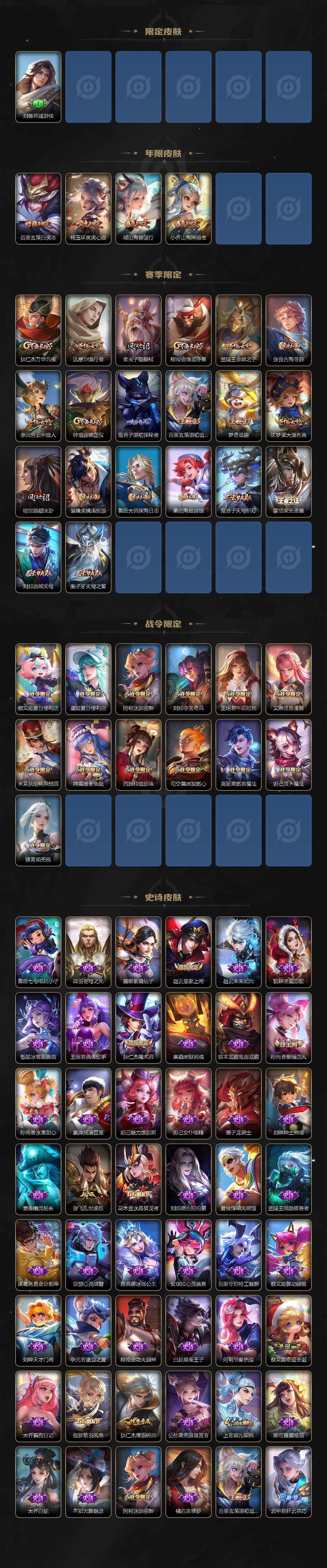 WZCMW47268王者荣耀账号详情图2 WZCMW47268王者荣耀账号详情图2