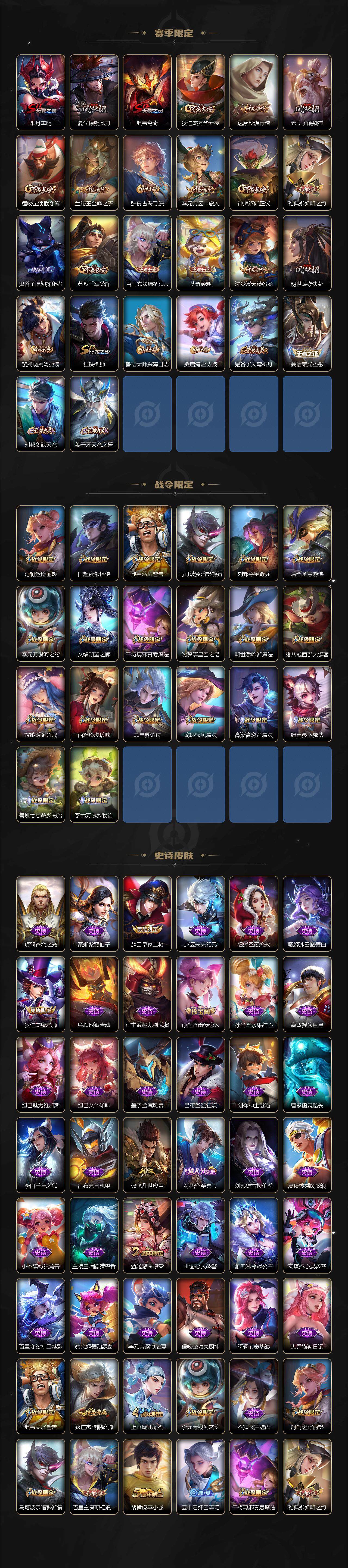 WZLX438752王者荣耀账号详情图3