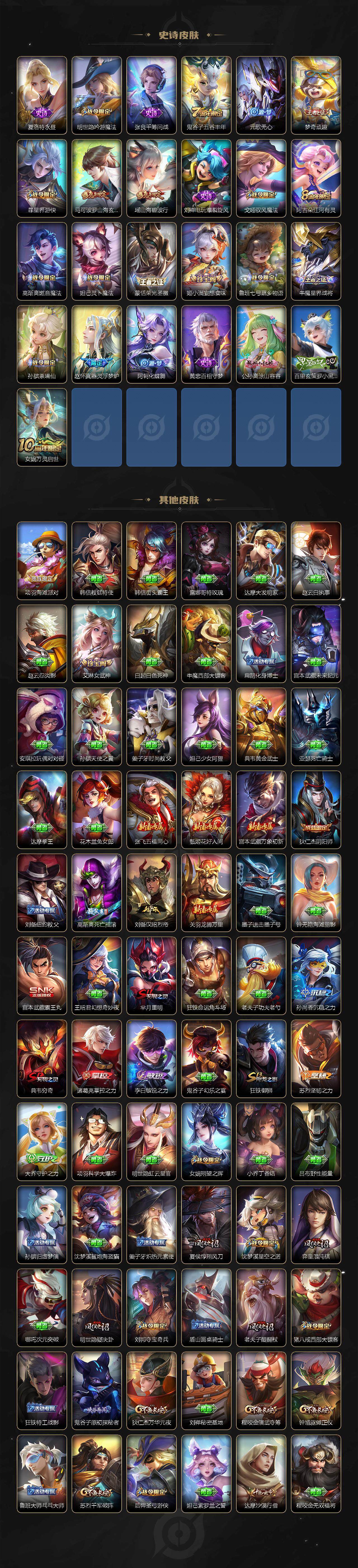 WZLX438752王者荣耀账号详情图4